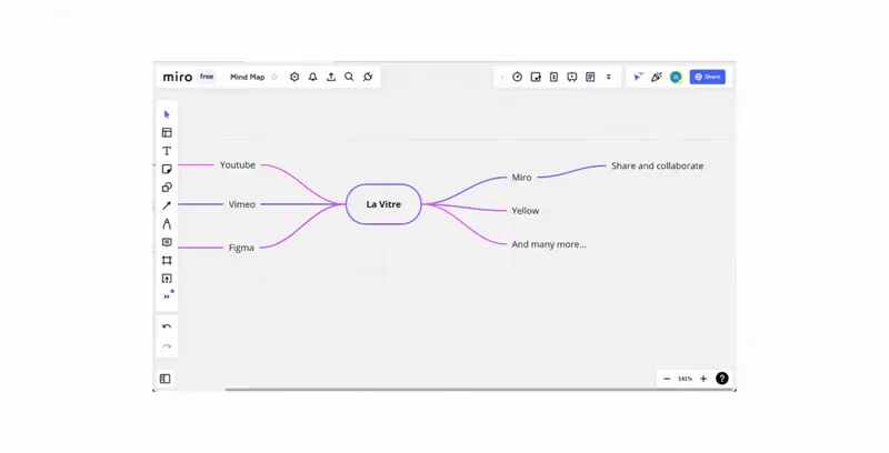miro-app-ezgif.webp